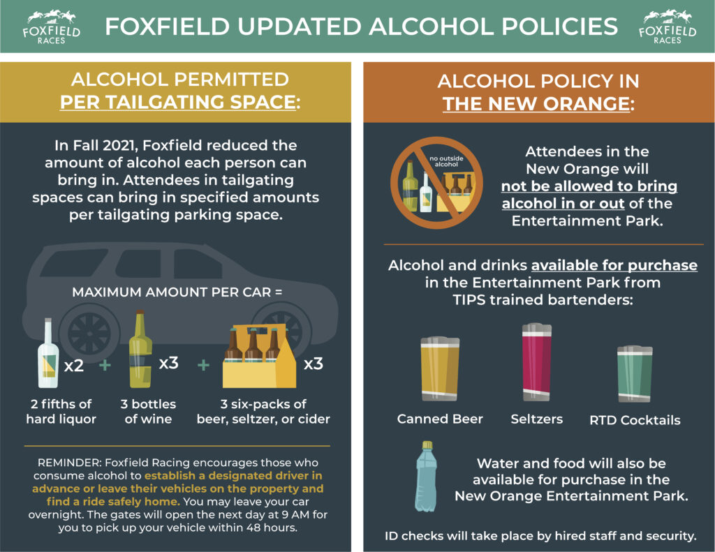 Spring 2022 updates at Foxfield | Foxfield Races